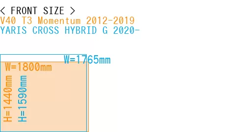 #V40 T3 Momentum 2012-2019 + YARIS CROSS HYBRID G 2020-